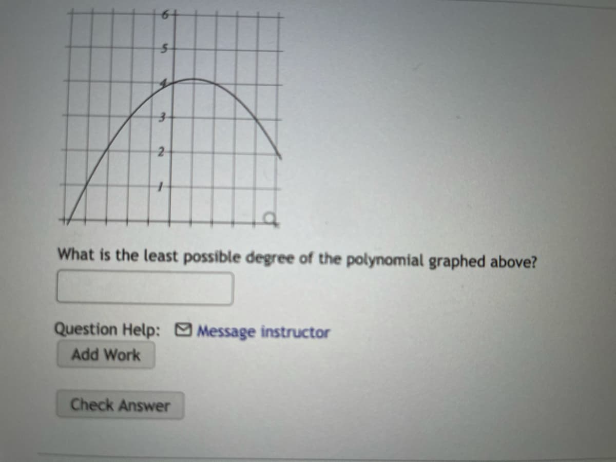 2-
What is the least possible degree of the polynomial graphed above?
Question Help: Message instructor
Add Work
Check Answer
