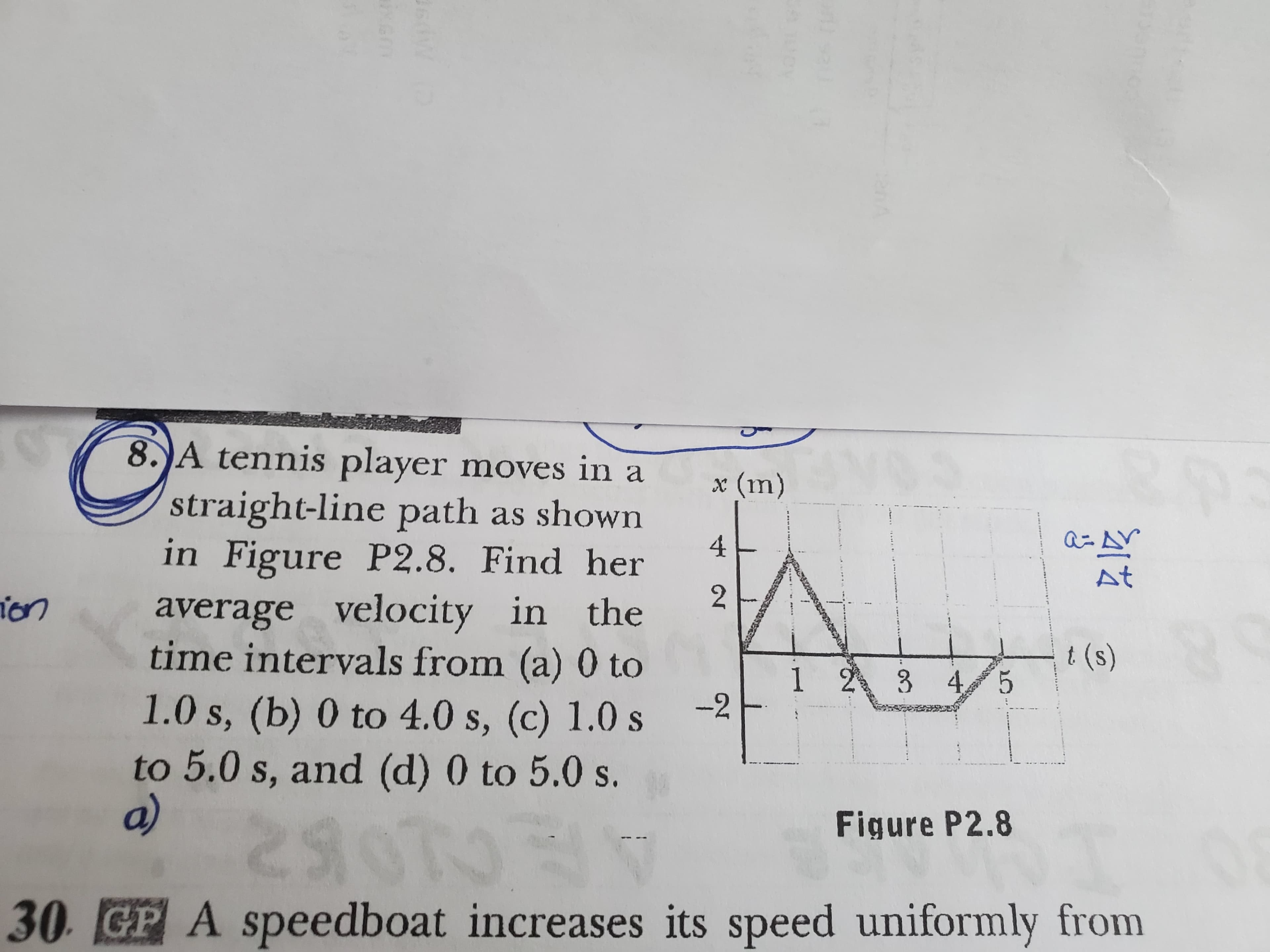 8. A tennis player moves in a
x (m)
straight-line path as shown
in Figure P2.8. Find her
average velocity in the
time intervals from (a) 0 to
At
t (s)
1 2
3.
4/5
-2
1.0 s, (b) 0 to 4.0 s, (c) 1.0 s
to 5.0 s, and (d) 0 to 5.0 s.
a)
Figure P2.8
