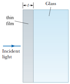 Glass
thin
film
Incident
light
