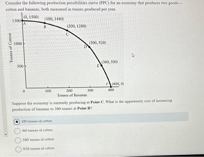 Consider the following production possibilities curve (PPC) for an economy that produces two goods-
cotton and bananas, both measured in tonnes produced per year.
(0, 1500)
A
(100, 1440)
B
Tonnes of Cotton
1500
1000
500
0
100
100 tonnes of cotton
360 tonnes of cotton
300 tonnes of cotton.
(200, 1280)
920 tonnes of cotton.
200
Tonnes of Bananas
(300, 920)
300
Suppose the economy is currently producing at Point C. What is the opportunity cost of increasing
production of bananas to 300 tonnes at Point D?
E
(360, 500)
F (400,0)
400