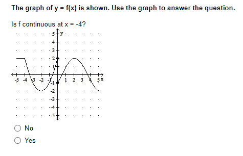 The graph of y = f(x) is shown. Use the graph to answer the question.
Is f continuous at x = -4?
sfy.
24
AUMIN
2 3
-543-2
No
O Yes