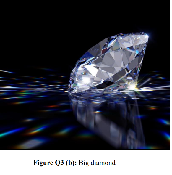 Figure Q3 (b): Big diamond
