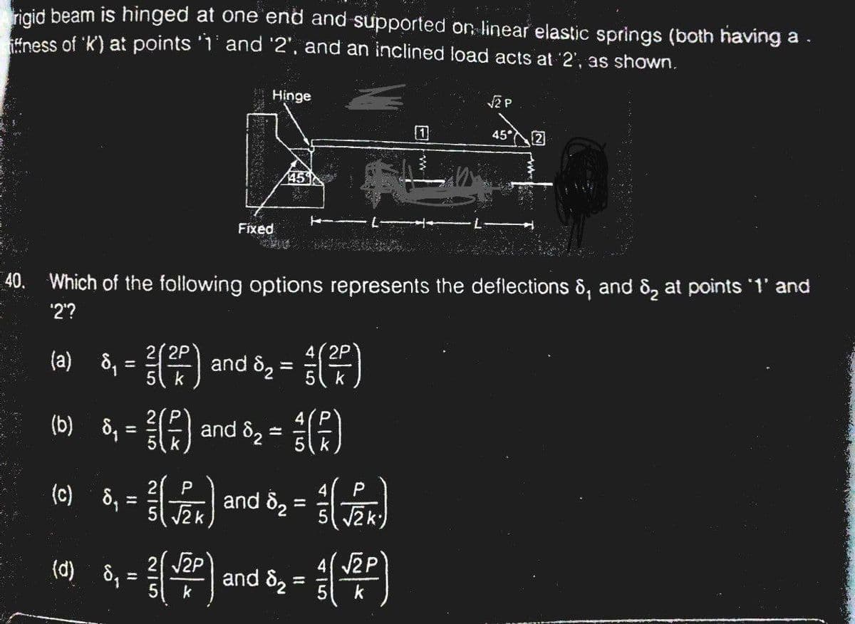 igid beam is hinged at one end and supported or linear elastic springs (both having a .
Hness of 'K') at points '1 and 2', and an inclined load acts at 2', as shown.
A Hinge
45°
451
Fixed
40. Which of the following options represents the deflections d, and 8, at points '1' and
*2?
2(2P
4(2P
(a) 8, = and ô, =
(b) 8; = and ô, = )
(c) 8 :
and ô, = )
%3D
and 8, = )
4( V2P
& :
(d) 8,
%3D
k
