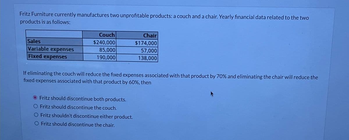 Fritz Furniture currently manufactures two unprofitable products: a couch and a chair. Yearly financial data related to the two
products is as follows:
Couch
Sales
$240,000
Chair
$174,000
Variable expenses
Fixed expenses
85,000
190,000
57,000
138,000
If eliminating the couch will reduce the fixed expenses associated with that product by 70% and eliminating the chair will reduce the
fixed expenses associated with that product by 60%, then
Fritz should discontinue both products.
O Fritz should discontinue the couch.
O Fritz shouldn't discontinue either product.
O Fritz should discontinue the chair.