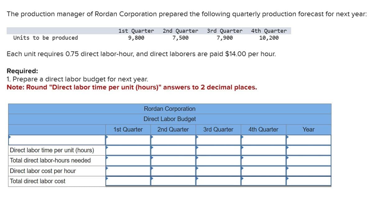 The production manager of Rordan Corporation prepared the following quarterly production forecast for next year:
Units to be produced
1st Quarter 2nd Quarter 3rd Quarter
9,800
7,500
7,900
4th Quarter
10,200
Each unit requires 0.75 direct labor-hour, and direct laborers are paid $14.00 per hour.
Required:
1. Prepare a direct labor budget for next year.
Note: Round "Direct labor time per unit (hours)" answers to 2 decimal places.
Direct labor time per unit (hours)
Total direct labor-hours needed
Direct labor cost per hour
Total direct labor cost
Rordan Corporation
Direct Labor Budget
1st Quarter
2nd Quarter
3rd Quarter
4th Quarter
Year