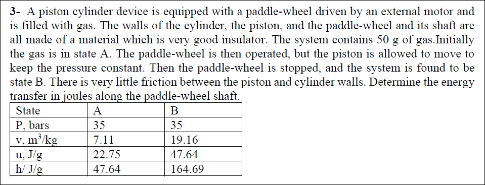 3- A piston cylinder device is equipped with a paddle-wheel driven by an external motor and
is filled with gas. The walls of the cylinder, the piston, and the paddle-wheel and its shaft are
all made of a material which is very good insulator. The system contains 50 g of gas.Initially
the gas is in state A. The paddle-wheel is then operated, but the piston is allowed to move to
keep the pressure constant. Then the paddle-wheel is stopped, and the system is found to be
state B. There is very little friction between the piston and cylinder walls. Determine the energy
transfer in joules along the paddle-wheel shaft.
State
A
В
P, bars
35
35
v, m/kg
u, J/g
h/ J/g
7.11
19.16
22.75
47.64
47.64
164.69
