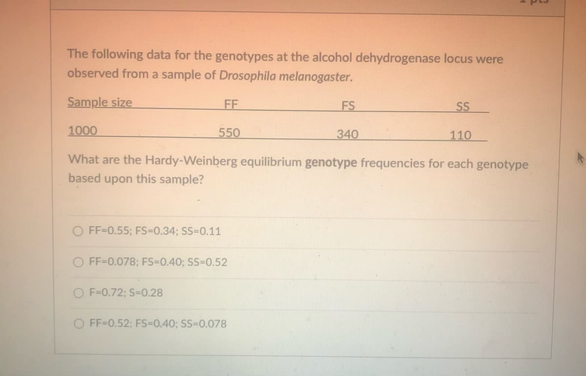 The following data for the genotypes at the alcohol dehydrogenase locus were
observed from a sample of Drosophila melanogaster.
Sample size
1000
FF
550
FF=0.55; FS=0.34; SS=0.11
O F-0.72; S=0.28
FF=0.078; FS=0.40; SS=0.52
FS
What are the Hardy-Weinberg equilibrium genotype frequencies for each genotype
based upon this sample?
OFF=0.52; FS=0.40; SS=0.078
340
SS
110