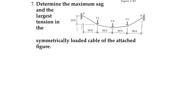 Figure 2-83
7. Determine the maximum sag
and the
largest
tension in
4k
24 1
4k
the
30 ft
30 ft
30 ft
30 ft
symmetrically loaded cable of the attached
figure.
