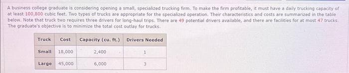 A business college graduate is considering opening a small, specialized trucking firm. To make the firm profitable, it must have a daily trucking capacity of
at least 100,800 cubic feet. Two types of trucks are appropriate for the specialized operation. Their characteristics and costs are summarized in the table
below. Note that truck two requires three drivers for long-haul trips. There are 49 potential drivers available, and there are facilities for at most 47 trucks.
The graduate's objective is to minimize the total cost outlay for trucks.
Truck Cost Capacity (cu. ft.)
Drivers Needed
Small 18,000
Large 45,000
2,400
6,000
1
3