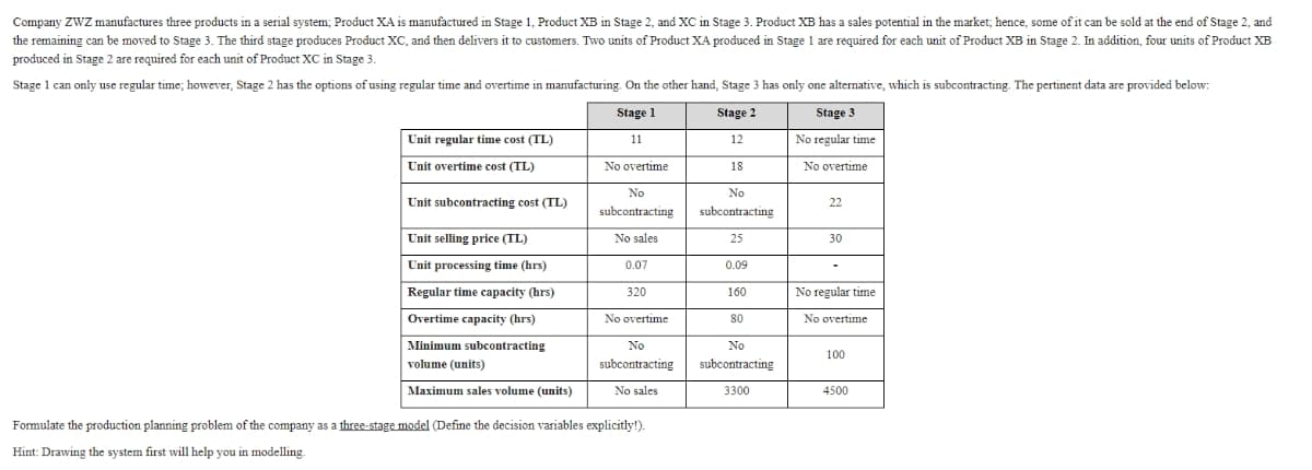 Company ZWZ manufactures three products in a serial system; Product XA is manufactured in Stage 1, Product XB in Stage 2, and XC in Stage 3. Product XB has a sales potential in the market; hence, some of it can be sold at the end of Stage 2, and
the remaining can be moved to Stage 3. The third stage produces Product XC, and then delivers it to customers. Two units of Product XA produced in Stage 1 are required for each unit of Product XB in Stage 2. In addition, four units of Product XB
produced in Stage 2 are required for each unit of Product XC in Stage 3.
Stage 1 can only use regular time; however, Stage 2 has the options of using regular time and overtime in manufacturing. On the other hand, Stage 3 has only one alternative, which is subcontracting. The pertinent data are provided below:
Stage 2
Stage 1
11
No overtime
No
subcontracting
No sales
0.07
Unit regular time cost (TL)
Unit overtime cost (TL)
Unit subcontracting cost (TL)
Unit selling price (TL)
Unit processing time (hrs)
Regular time capacity (hrs)
Overtime capacity (hrs)
Minimum subcontracting
volume (units)
Maximum sales volume (units)
320
No overtime
No
subcontracting
No sales
Formulate the production planning problem of the company as a three-stage model (Define the decision variables explicitly!).
Hint: Drawing the system first will help you in modelling.
12
18
No
subcontracting
25
0.09
160
80
No
subcontracting
3300
Stage 3
No regular time
No overtime
22
30
No regular time
No overtime
100
4500