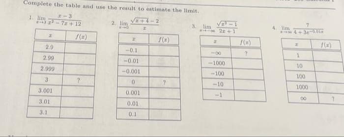 Complete the table and use the result to estimate the limit.
/+4-2
2
x-3
1. lim.
2-43 2²-7z+12
I
2.9
2.99
2.999
3
3.001
3.01
3.1
f(x)
2. lim
-0.1
-0.01
-0.001
0
0.001
0.01
0.1
f(x)
3. lim
200 22 +1
H
88
-1000
-100
-10
-1
f(x)
?
7
-004+3e-0.01
4. lim
H
1
10
100
1000
∞
?