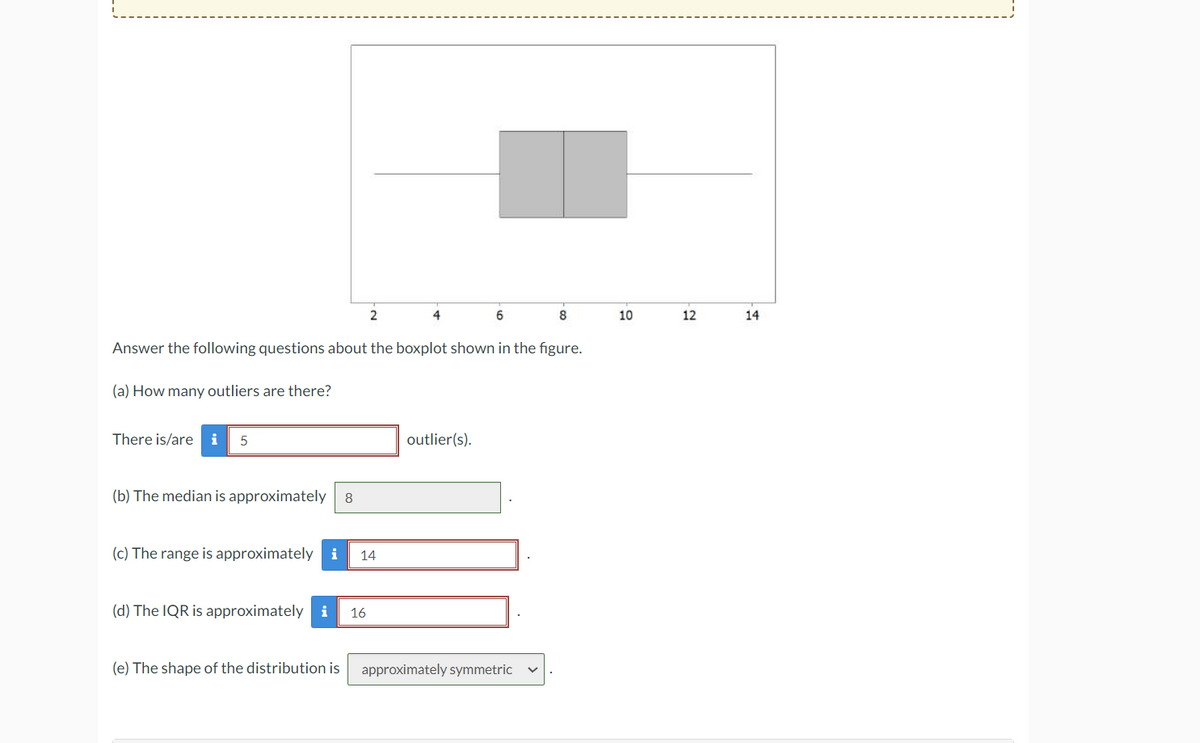 There is/are i 5
(b) The median is approximately
Answer the following questions about the boxplot shown in the figure.
(a) How many outliers are there?
8
2
(c) The range is approximately i 14
(d) The IQR is approximately i 16
(e) The shape of the distribution is
4
6
outlier(s).
8
approximately symmetric
10
12
14