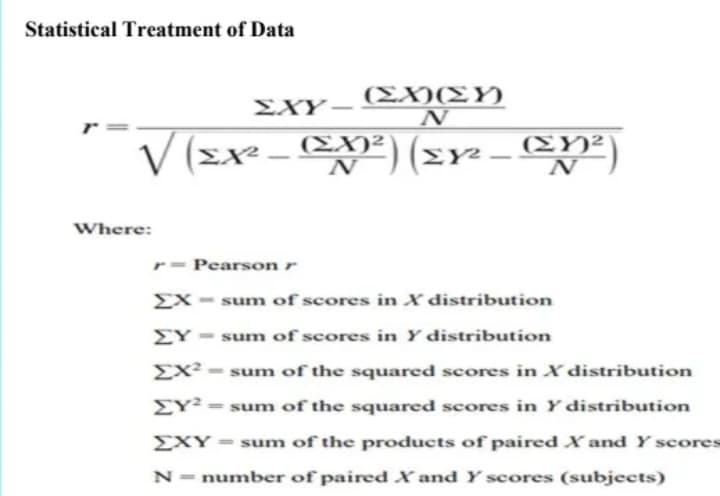 Statistical Treatment of Data
EXY– EX(E)
V (2x - Ex)²
(EY²
(EY)²
EX.
Σ
Where:
r= Pearson r
Ex - sum of scores in X distribution
EY = sum of scores in Y distribution
Ex² = sum of the squared scores in X distribution
EY² = sum of the squared scores in Y distribution
EXY = sum of the products of paired X and Y scores
N= number of paired X and Y scores (subjects)
