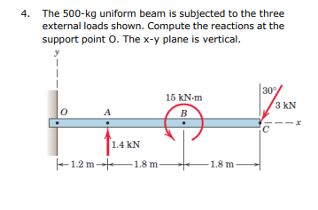 4. The 500-kg uniform beam is subjected to the three
external loads shown. Compute the reactions at the
support point O. The x-y plane is vertical.
y
30
3 kN
15 kN-m
A
B
1.4 kN
F1.2 m --
1.8 m
1.8 m
