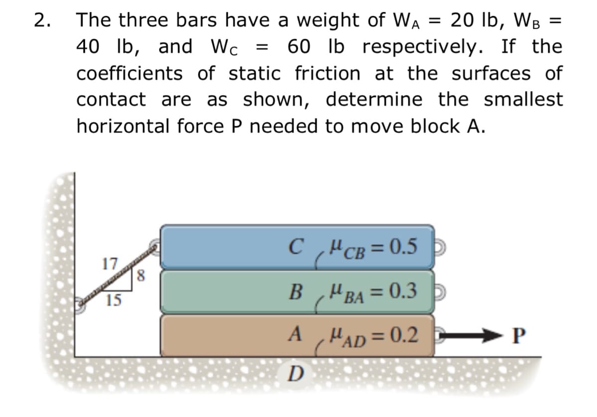 The three bars have a weight of WA = 20 lb, Wâ =
40 Ib, and Wc =
2.
60 Ib respectively. If the
coefficients of static friction at the surfaces of
contact are as shown, determine the smallest
horizontal force P needed to move block A.
C"CB = 0.5
17
BHBA = 0.3
15
A
HAD = 0.2
D
