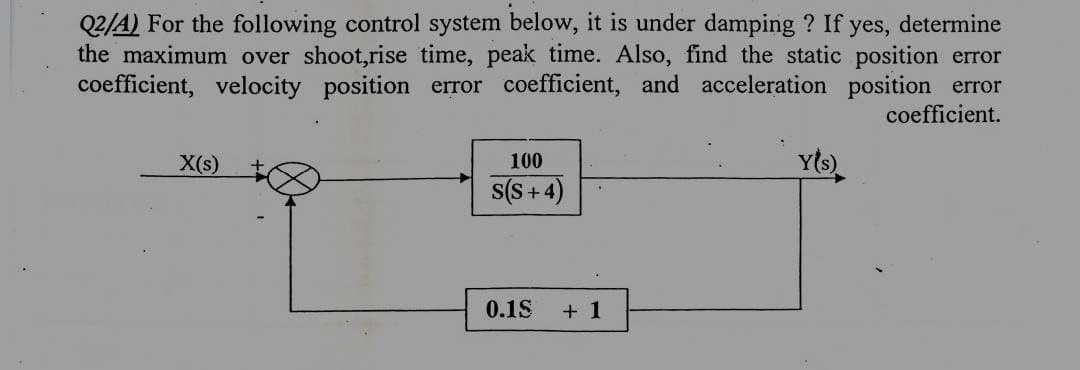 Q2/A) For the following control system below, it is under damping? If yes, determine
the maximum over shoot,rise time, peak time. Also, find the static position error
coefficient, velocity position error coefficient, and acceleration position error
coefficient.
X(s)
100
S(S+4)
0.1S +1
Y(s)