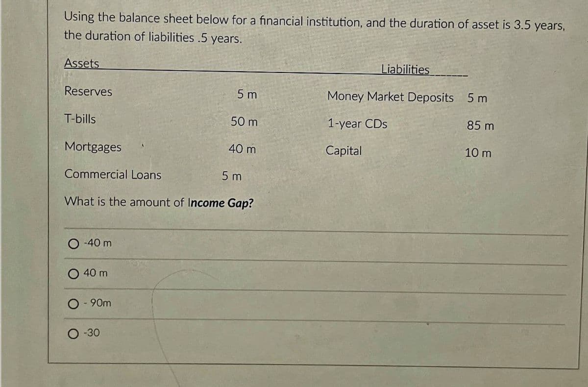 Using the balance sheet below for a financial institution, and the duration of asset is 3.5 years,
the duration of liabilities .5 years.
Assets
Reserves
T-bills
Mortgages
Commercial Loans
Liabilities
5 m
Money Market Deposits 5 m
50 m
1-year CDs
85 m
40 m
Capital
10 m
5 m
What is the amount of Income Gap?
-40 m
40 m
- 90m
-30
