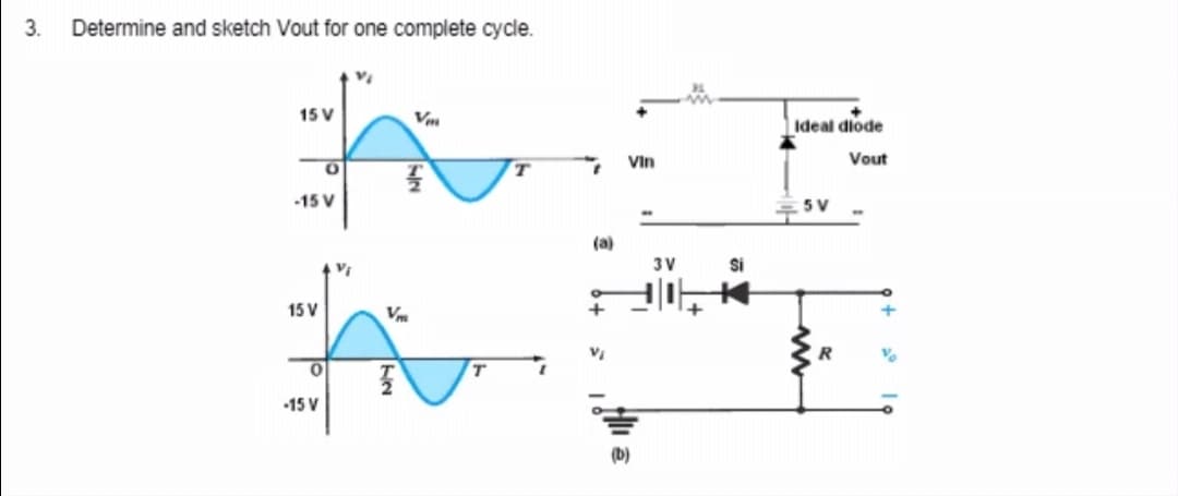 3. Determine and sketch Vout for one complete cycle.
KE
Vin
T
(a)
15 V
-15 V
15 V
O
0
-15 V
Vi
Vm
T
Vm
T
+
(b)
3V
Si
Ideal diode
Vout
5 V
R
V