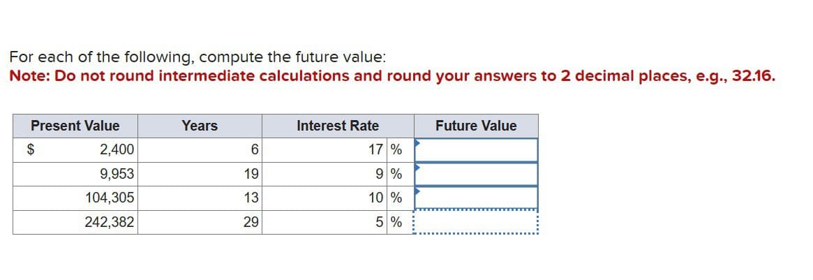 For each of the following, compute the future value:
Note: Do not round intermediate calculations and round your answers to 2 decimal places, e.g., 32.16.
Present Value
Years
Interest Rate
Future Value
$
2,400
6
17 %
9,953
19
9%
104,305
13
10 %
242,382
29
5%