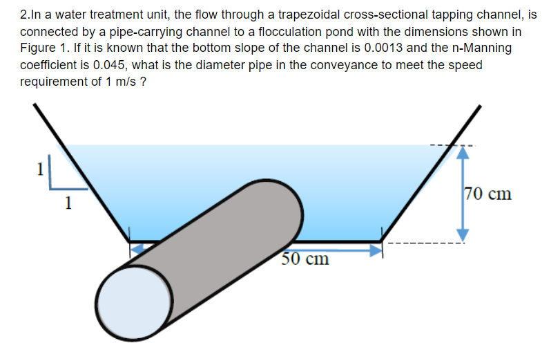 2.In a water treatment unit, the flow through a trapezoidal cross-sectional tapping channel, is
connected by a pipe-carrying channel to a flocculation pond with the dimensions shown in
Figure 1. If it is known that the bottom slope of the channel is 0.0013 and the n-Manning
coefficient is 0.045, what is the diameter pipe in the conveyance to meet the speed
requirement of 1 m/s ?
70 cm
1
50 cm
