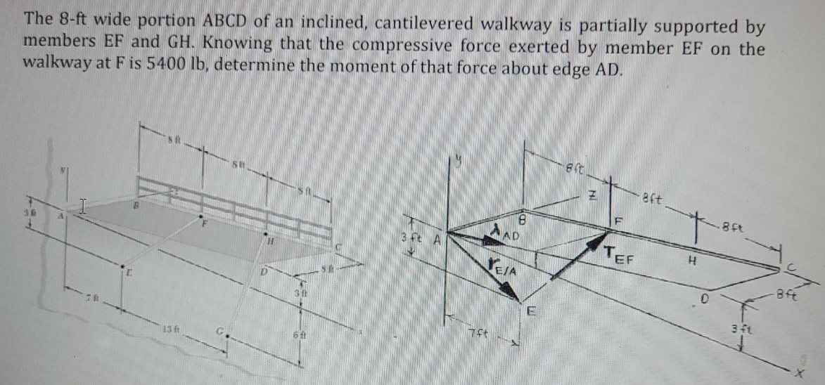 The 8-ft wide portion ABCD of an inclined, cantilevered walkway is partially supported by
members EF and GH. Knowing that the compressive force exerted by member EF on the
walkway at F is 5400 lb, determine the moment of that force about edge AD.
AAD
TEF
H
3 ft A
Bft
YEJA
36
3ft

