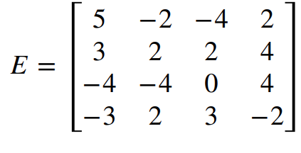 E =
5
3
-4
-3
-2 -4
2
2
-4
0
2
3
2
4
4
-2