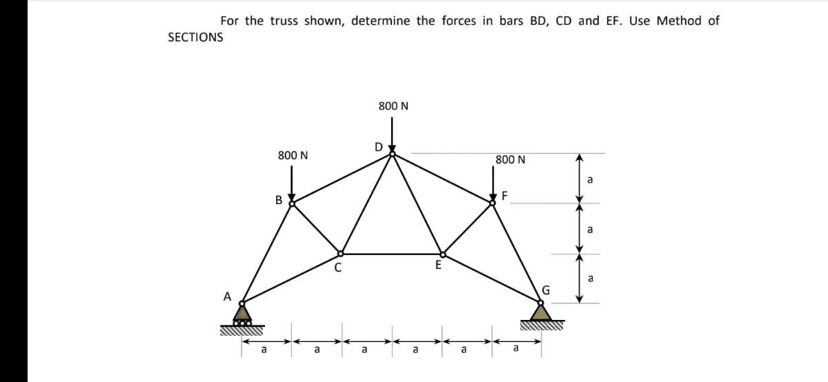 For the truss shown, determine the forces in bars BD, CD and EF. Use Method of
SECTIONS
800 N
D
800 N
800 N
a
B
F
a
A
a
a
a
a
a
