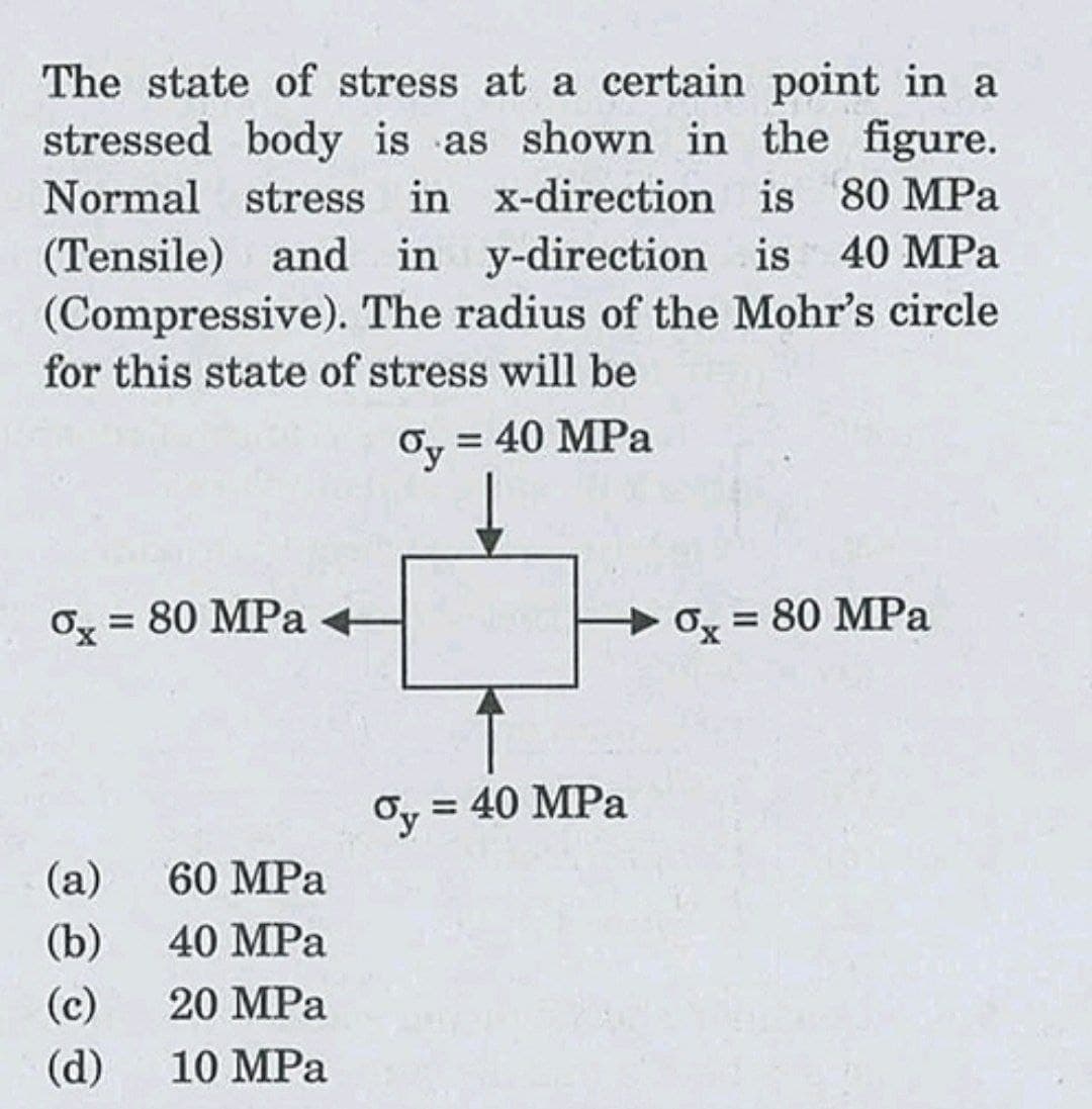 The state of stress at a certain point in a
stressed body is as shown in the figure.
Normal stress in x-direction is 80 MPa
(Tensile) and in y-direction is 40 MPa
(Compressive). The radius of the Mohr's circle
for this state of stress will be
O, = 40 MPa
O, = 80 MPa +
Ox
= 80 MPa
Oy
= 40 MPa
(а)
60 MPа
(b)
40 MPa
(c)
20 MPa
(d)
10 MPa
