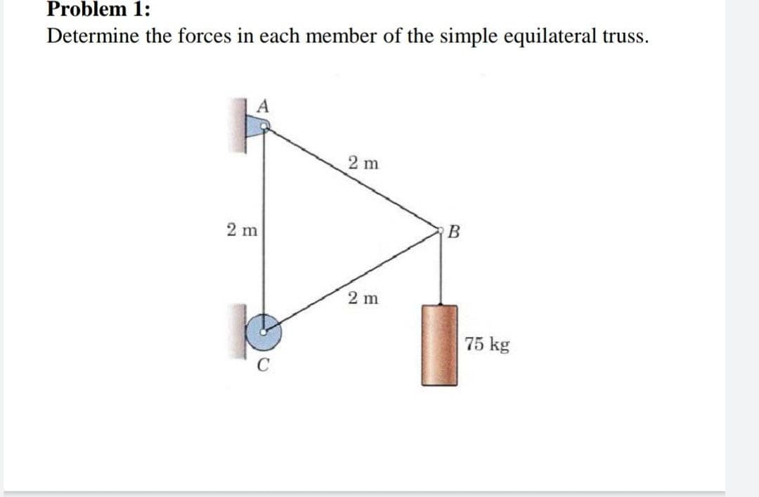 Problem 1:
Determine the forces in each member of the simple equilateral truss.
2 m
2 m
2 m
75 kg

