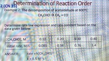 2 (CN 33etermination of Reaction Order
Example 2: The decomposition of acetaldehyde at 600°C:
CH,CHO > CH, + Co
Determine rate law expression and rate constant based on the
data given below.
[CH,CHO), M
0.10
0.20
0.30
0.40
Initial rate, M/s
0.085
0.34
0.76
1.4
rate = k[CH,CHO]2
k= 8.5 Ms
ANSWER:

