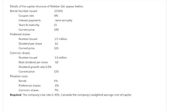 Details of the capital structure of Webber Ltd. appear below:
Bonds Number issued
27,000
Coupon rate
6%
Interest payments
Years to maturity
Current price
Preferred shares
Number issued
Dividend per share
Current price
Common shares
Number issued
Next dividend per share
Dividend growth rate 6.5%
Current price
Flotation costs
Bonds
semi-annually
10.
$90
1.5 million.
$2
$25
3.5 million
$3
$30
5%
Preference shares
Common shares
7%
Required: The company's tax rate is 30%. Calculate the company's weighted average cost of capital
6%