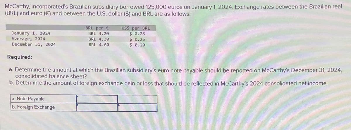 McCarthy, Incorporated's Brazilian subsidiary borrowed 125,000 euros on January 1, 2024, Exchange rates between the Brazilian real
(BRL) and euro (€) and between the U.S. dollar ($) and BRL are as follows:
January 1, 2024
Average, 2024
December 31, 2024
Required:
BRL per €
BRL 4.20
US$ per BRL
$ 0.28
BRL 4.30
$ 0.25
BRL 4.60
$ 0.20
a. Determine the amount at which the Brazilian subsidiary's euro note payable should be reported on McCarthy's December 31, 2024,
consolidated balance sheet?
b. Determine the amount of foreign exchange gain or loss that should be reflected in McCarthy's 2024 consolidated net income.
a. Note Payable
b. Foreign Exchange