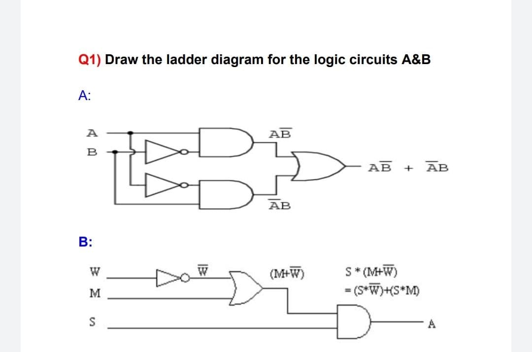 Q1) Draw the ladder diagram for the logic circuits A&B
А:
A
АВ
в
AB
AB
АВ
S * (M+W)
(S*W)+«S*M)
W
W
(M+W)
M
A
B:
