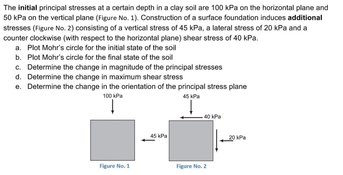 The initial principal stresses at a certain depth in a clay soil are 100 kPa on the horizontal plane and
50 kPa on the vertical plane (Figure No. 1). Construction of a surface foundation induces additional
stresses (Figure No. 2) consisting of a vertical stress of 45 kPa, a lateral stress of 20 kPa and a
counter clockwise (with respect to the horizontal plane) shear stress of 40 kPa.
a. Plot Mohr's circle for the initial state of the soil
b. Plot Mohr's circle for the final state of the soil
C. Determine the change in magnitude of the principal stresses
d. Determine the change in maximum shear stress
e. Determine the change in the orientation of the principal stress plane
100 kPa
45 kPa
Figure No. 1
45 kPa
40 kPa
Figure No. 2
20 kPa