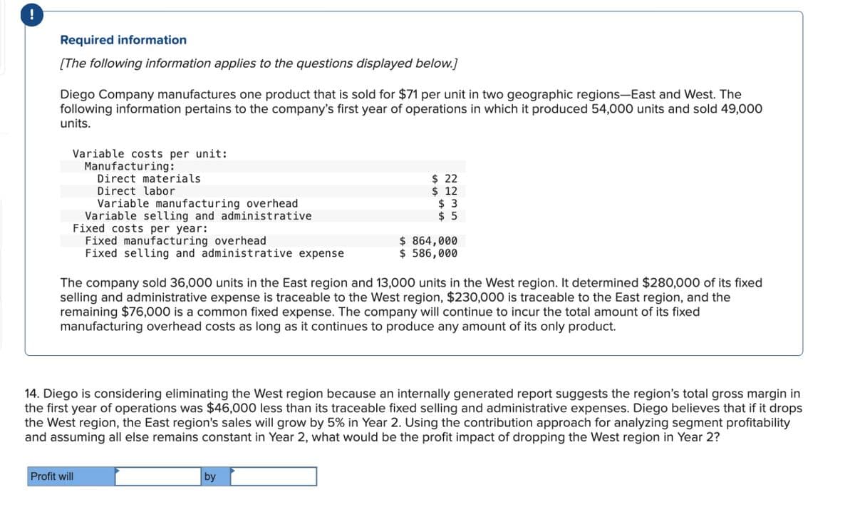 !
Required information
[The following information applies to the questions displayed below.]
Diego Company manufactures one product that is sold for $71 per unit in two geographic regions-East and West. The
following information pertains to the company's first year of operations in which it produced 54,000 units and sold 49,000
units.
Variable costs per unit:
Manufacturing:
Direct materials
Direct labor
Variable manufacturing overhead
Variable selling and administrative
Fixed costs per year:
Fixed manufacturing overhead
$ 22
$ 12
$ 3
$ 5
Fixed selling and administrative expense
$ 864,000
$ 586,000
The company sold 36,000 units in the East region and 13,000 units in the West region. It determined $280,000 of its fixed
selling and administrative expense is traceable to the West region, $230,000 is traceable to the East region, and the
remaining $76,000 is a common fixed expense. The company will continue to incur the total amount of its fixed
manufacturing overhead costs as long as it continues to produce any amount of its only product.
14. Diego is considering eliminating the West region because an internally generated report suggests the region's total gross margin in
the first year of operations was $46,000 less than its traceable fixed selling and administrative expenses. Diego believes that if it drops
the West region, the East region's sales will grow by 5% in Year 2. Using the contribution approach for analyzing segment profitability
and assuming all else remains constant in Year 2, what would be the profit impact of dropping the West region in Year 2?
Profit will
by