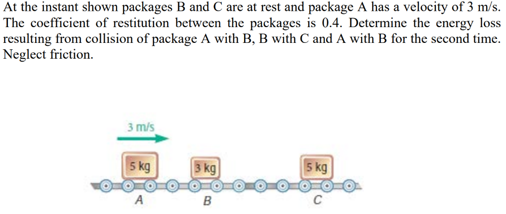 At the instant shown packages B and C are at rest and package A has a velocity of 3 m/s.
The coefficient of restitution between the packages is 0.4. Determine the energy loss
resulting from collision of package A with B, B with C and A with B for the second time.
Neglect friction.
3 m/s
5 kg
3 kg
5 kg
B
