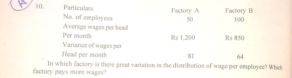 10.
Particulars
Factory A
Factory B
No. of employees
50
100
Average wages per head
Per month
Rs 1,200
Rs 850
Variance of wages per
Head per month
81
64
In which factory is there great variation in the distribution of wage per employee? Which
factory pays more wages?
