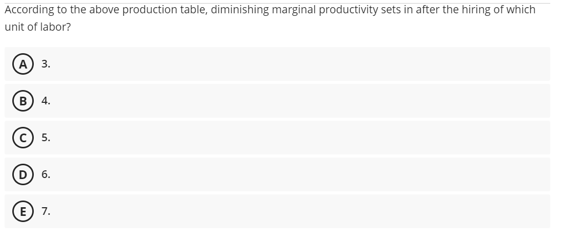 According to the above production table, diminishing marginal productivity sets in after the hiring of which
unit of labor?
A 3.
B 4.
C
5.
D 6.
E 7.