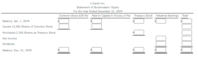 I-Cards Inc.
Statement of Stockholders' Equity
For the Year Ended December 31, 20Y9
Common Stock $30 Par Paid-In Capital in Excess of Par
Treasury Stock
Retained Earnings
Total
Balance, Jan. 1, 20Y9
Issued 13,200 Shares of Common Stock
Purchased 2,200 Shares as Treasury Stock
Net Income
Dividends
Balance, Dec. 31, 20Y9
