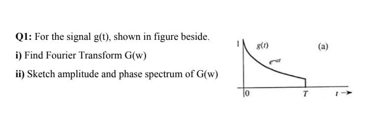 Q1: For the signal g(t), shown in figure beside.
8(1)
(a)
i) Find Fourier Transform G(w)
ii) Sketch amplitude and phase spectrum of G(w)
T
