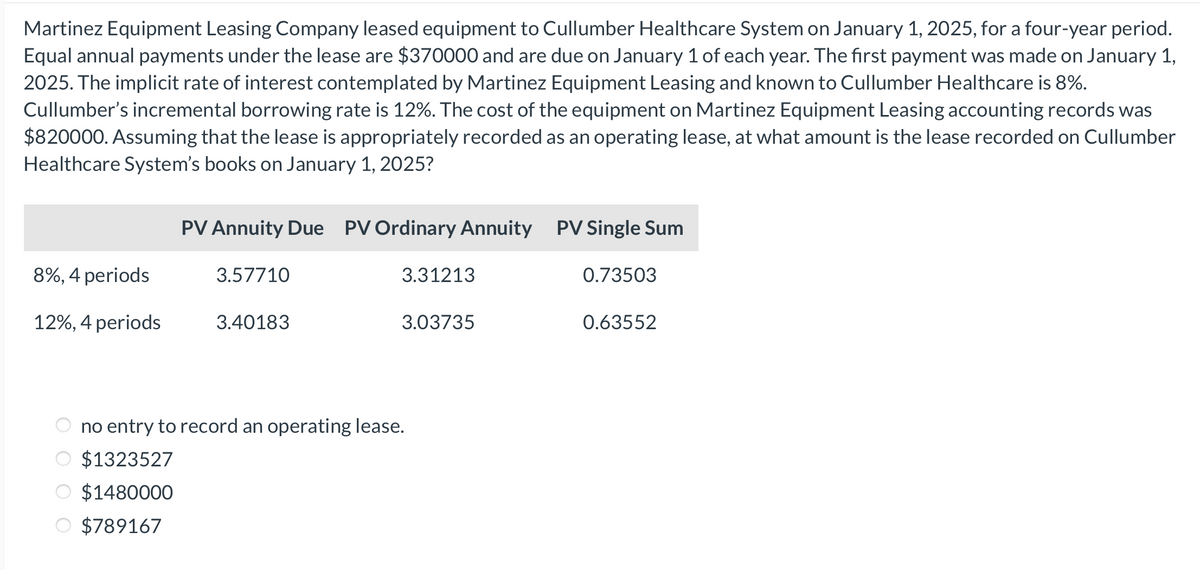 Martinez Equipment Leasing Company leased equipment to Cullumber Healthcare System on January 1, 2025, for a four-year period.
Equal annual payments under the lease are $370000 and are due on January 1 of each year. The first payment was made on January 1,
2025. The implicit rate of interest contemplated by Martinez Equipment Leasing and known to Cullumber Healthcare is 8%.
Cullumber's incremental borrowing rate is 12%. The cost of the equipment on Martinez Equipment Leasing accounting records was
$820000. Assuming that the lease is appropriately recorded as an operating lease, at what amount is the lease recorded on Cullumber
Healthcare System's books on January 1, 2025?
PV Annuity Due PV Ordinary Annuity PV Single Sum
8%, 4 periods
3.57710
3.31213
0.73503
12%, 4 periods
3.40183
3.03735
0.63552
no entry to record an operating lease.
$1323527
$1480000
$789167