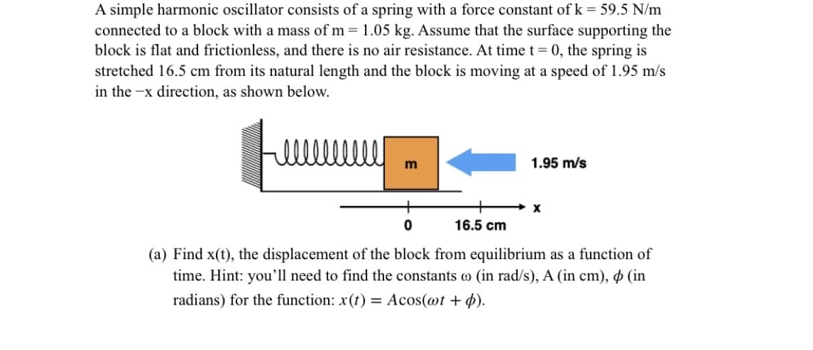 A simple harmonic oscillator consists of a spring with a force constant of k = 59.5 N/m
connected to a block with a mass of m = 1.05 kg. Assume that the surface supporting the
block is flat and frictionless, and there is no air resistance. At time t = 0, the spring is
stretched 16.5 cm from its natural length and the block is moving at a speed of 1.95 m/s
in the -x direction, as shown below.
1.95 m/s
+
16.5 cm
(a) Find x(t), the displacement of the block from equilibrium as a function of
time. Hint: you’ll need to find the constants o (in rad/s), A (in cm), ø (in
radians) for the function: x(t) = Acos(@t + p).
