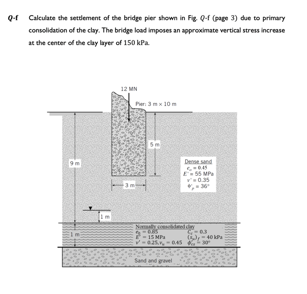 Q-f
Calculate the settlement of the bridge pier shown in Fig. Q-f (page 3) due to primary
consolidation of the clay. The bridge load imposes an approximate vertical stress increase
at the center of the clay layer of 150 kPa.
9 m
1 m
1 m
12 MN
Pier: 3 m x 10 m
3 m
5 m
Dense sand
e = 0.45
E' = 55 MPa
v' = 0.35
$' = 36°
Normally consolidated clay
eo = 0.85
E' = 15 MPa
Sand and gravel
Cc = 0.3
(su) f = 40 kPa
v' = 0.25, vμ = 0.45 c = 30°