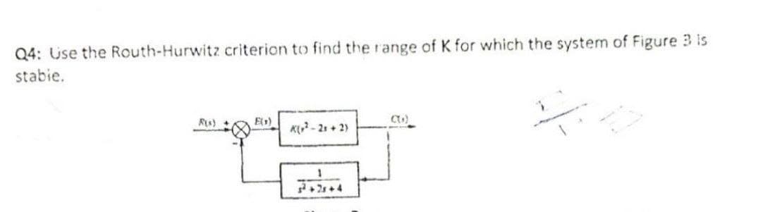 Q4: Use the Routh-Hurwitz criterion to find the range of K for which the system of Figure 3 is
stabie.
E1)
K - 21 + 2)
