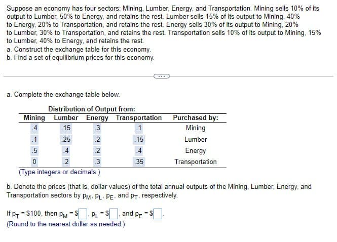 Suppose an economy has four sectors: Mining, Lumber, Energy, and Transportation. Mining sells 10% of its
output to Lumber, 50% to Energy, and retains the rest. Lumber sells 15% of its output to Mining, 40%
to Energy, 20% to Transportation, and retains the rest. Energy sells 30% of its output to Mining, 20%
to Lumber, 30% to Transportation, and retains the rest. Transportation sells 10% of its output to Mining, 15%
to Lumber, 40% to Energy, and retains the rest.
a. Construct the exchange table for this economy.
b. Find a set of equilibrium prices for this economy.
a. Complete the exchange table below.
Distribution of Output from:
Mining Lumber Energy Transportation
Purchased by:
Mining
.15
.3
.25
.2
15
Lumber
.5
4
.2
.4
Energy
0
.2
.3
.35
Transportation
(Type integers or decimals.)
b. Denote the prices (that is, dollar values) of the total annual outputs of the Mining, Lumber, Energy, and
Transportation sectors by PM. PL. PE. and PT, respectively.
If PT = $100, then PM = S☐ PL = $☐, and PE = $[
(Round to the nearest dollar as needed.)
