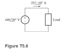 25/–10° A
440/30° V
Load
Figure T5.6
+ 1
