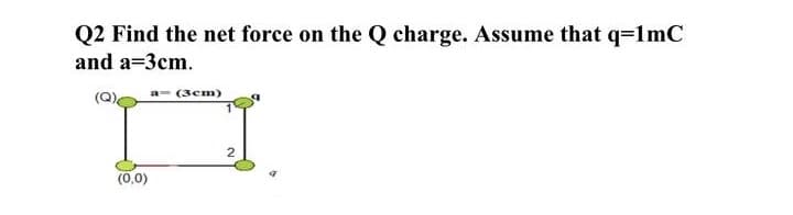 Q2 Find the net force on the Q charge. Assume that q=1mC
and a=3cm.
a- (3cm)
2
(0,0)
