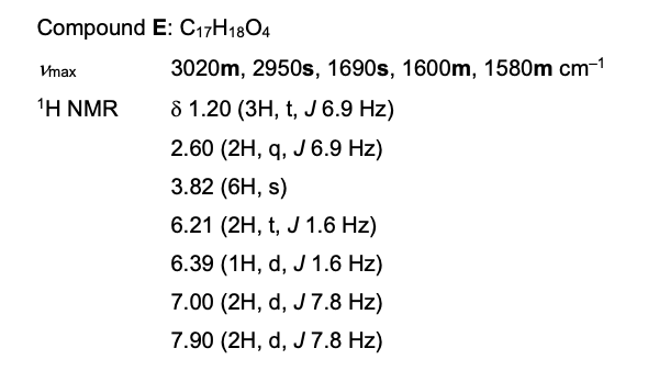 Compound
Vmax
¹H NMR
E: C17H18O4
3020m, 2950s, 1690s, 1600m, 1580m cm-¹
8 1.20 (3H, t, J 6.9 Hz)
2.60 (2H, q, J 6.9 Hz)
3.82 (6H, s)
6.21 (2H, I, J 1.6 Hz)
6.39 (1H, d, J 1.6 Hz)
7.00 (2H, d, J 7.8 Hz)
7.90 (2H, d, J 7.8 Hz)