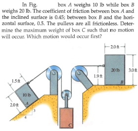 In Fig.
box A weighs 10 lb while box B
weighs 20 lb. The coefficient of friction between box A and
the inclined surface is 0.45; between box B and the hori-
zontal surface, 0.5. The pullevs are all frictionless. Deter-
mine the maximum weight of box C such that no motion
will occur. Which motion would occur first?
2.0ft
20 lb
3.0 ft
1.9 ft
1.5ft
10 b
2.0 t
