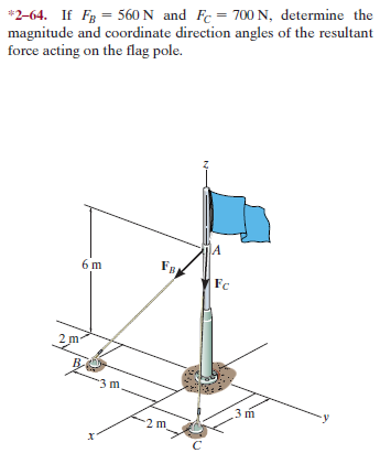 *2-64. If Fg = 560 N and Fc = 700 N, determine the
magnitude and coordinate direction angles of the resultant
force acting on the flag pole.
|A
6 m
Fc
3 m,
2 m
